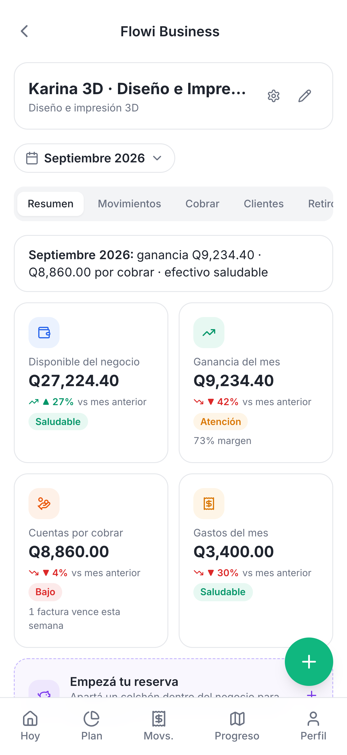 Pantalla real de Flowi: Resumen, con perfil de demostración